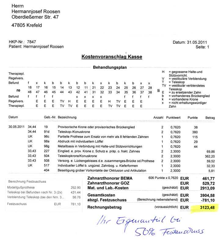 Kostenvoranschlag Implantat Beispiel